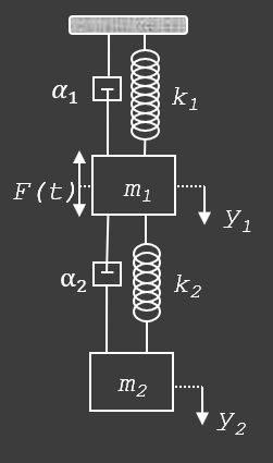 ccc